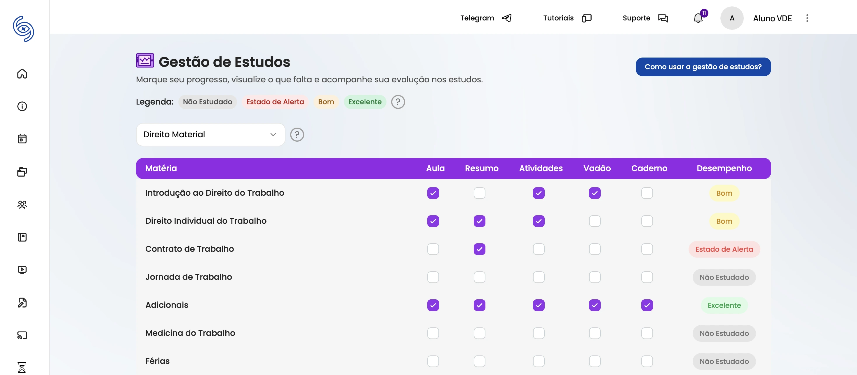 Acompanhe com estatísticas a evolução dos seus estudos.