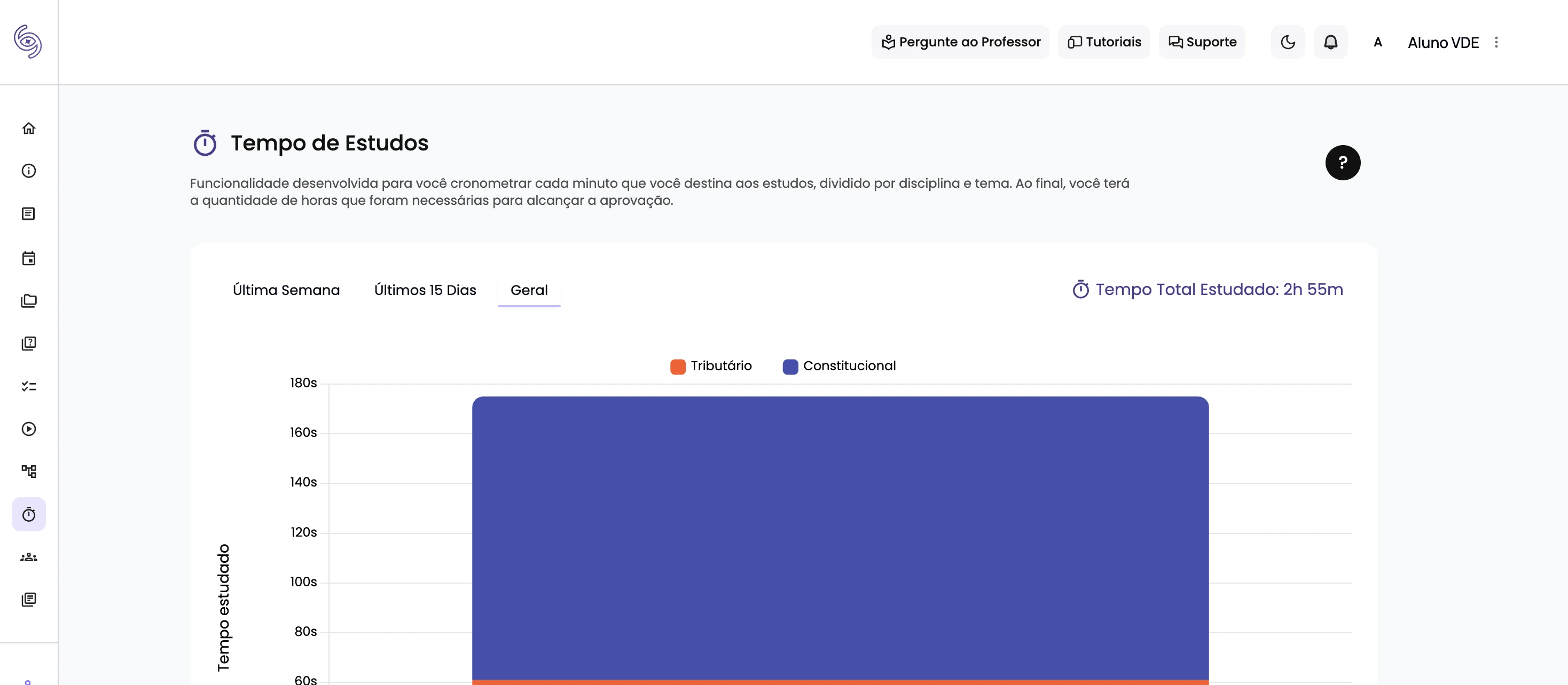 Metrifique e acompanhe as suas horas líquidas de estudo na Plataforma VDE.